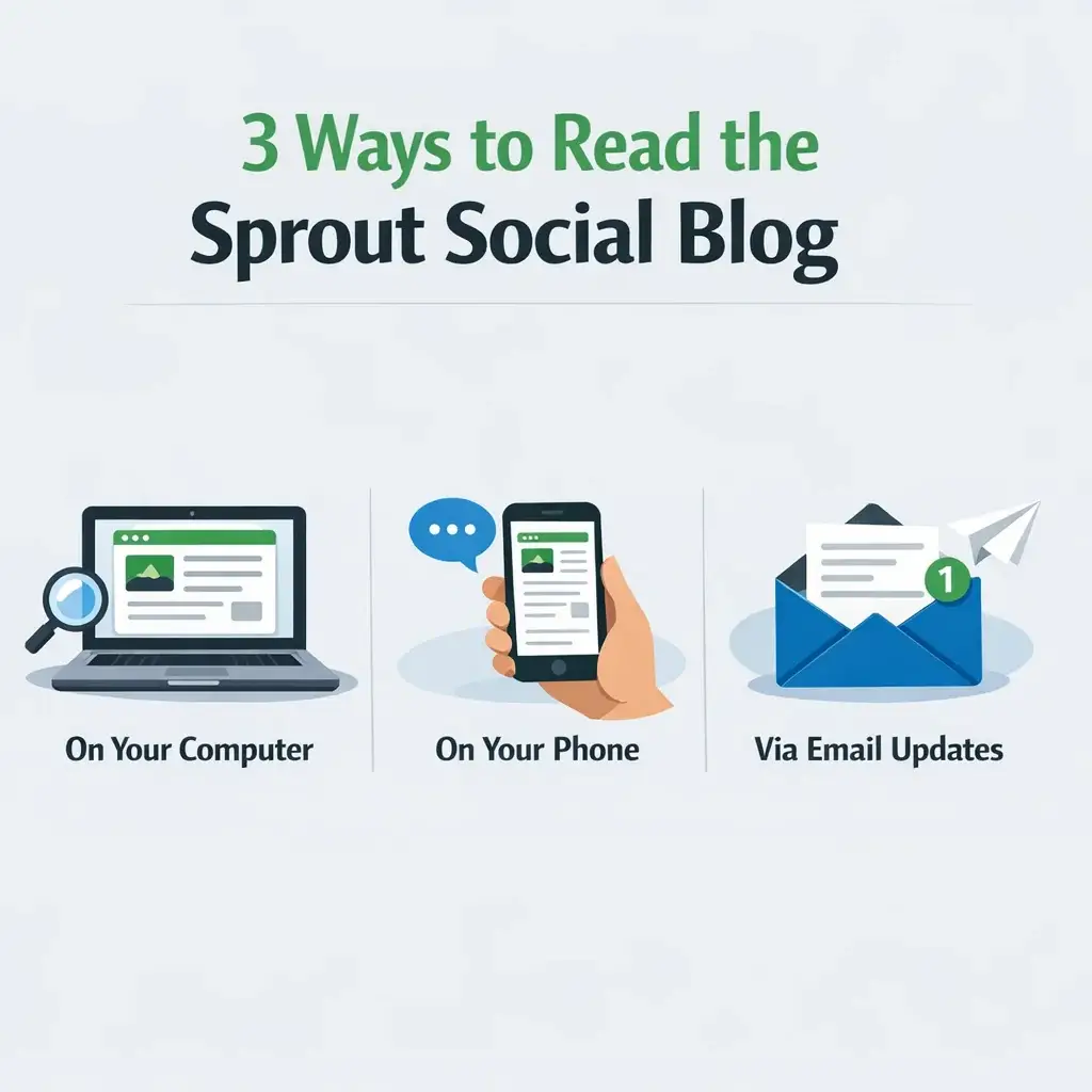 3 Ways to Read the Sprout Social Blog