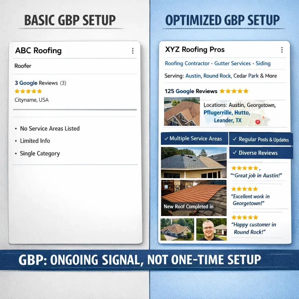 Side-by-side Google Business Profile comparison showing sparse vs. optimized roofing company setup for local SEO success.